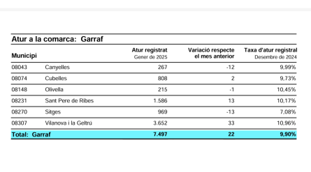 ATUR REGISTRAT GENER 25.png