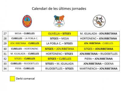 Calendari resta temporada