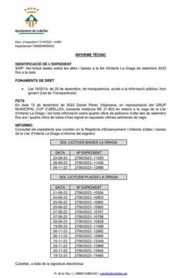 draga CUP altes i baixes.jpg
