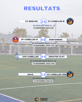 Resultats esportius 171125 1.png