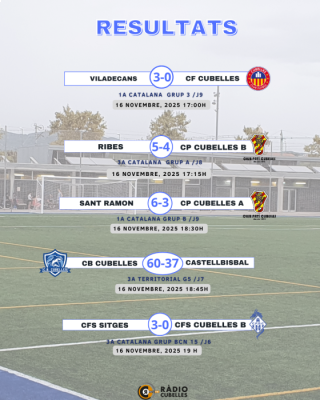 Resultats esportius 171125 2.png